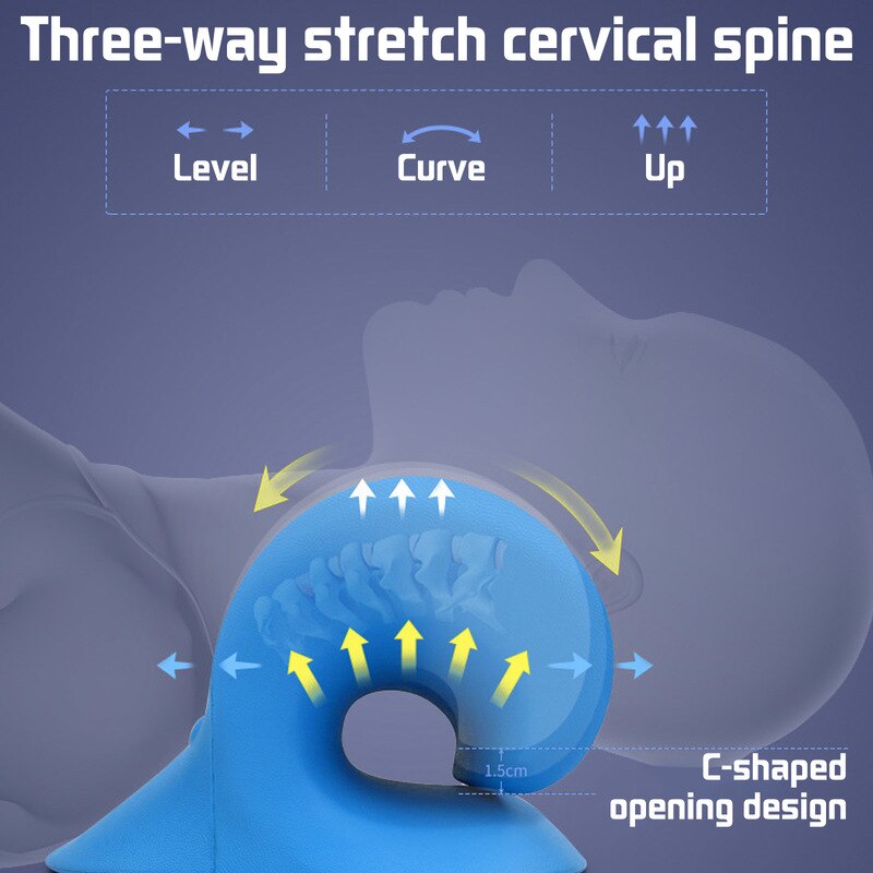 Ortho Fit Store Neck and Shoulder Stretcher