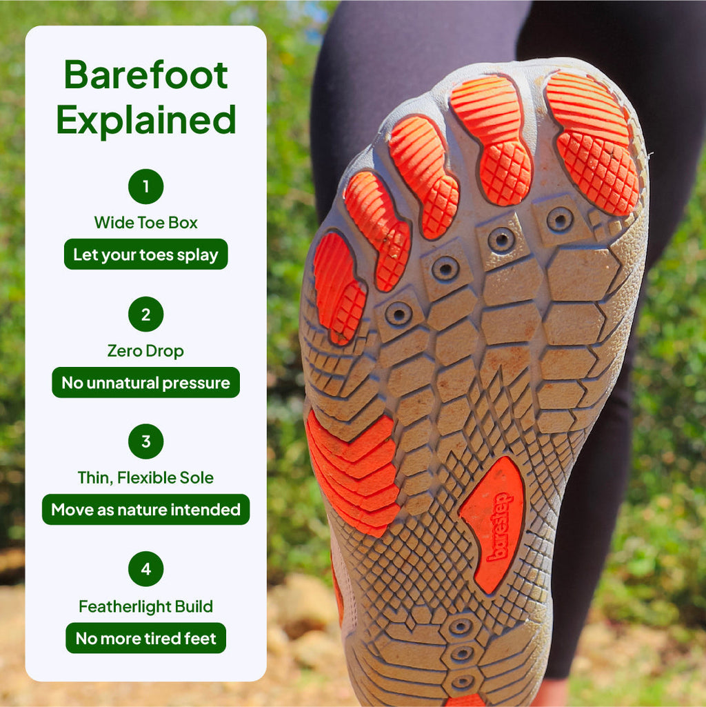 Ortho Fit Store Pro Airstride - Lightweight Comfort Shoes