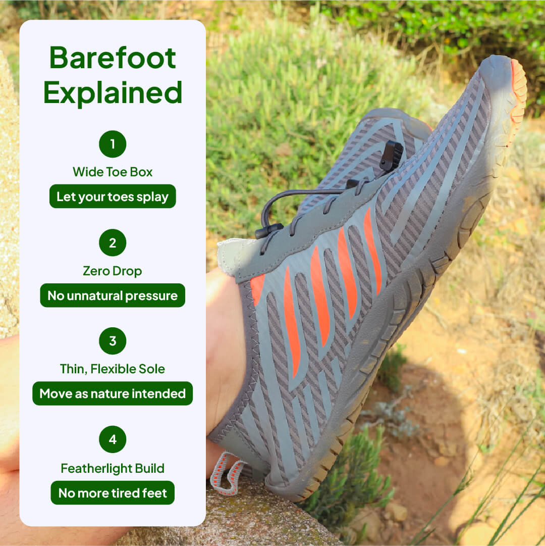 Ortho Fit Store Pro FlexComfort - Unmatched Performance and Comfort