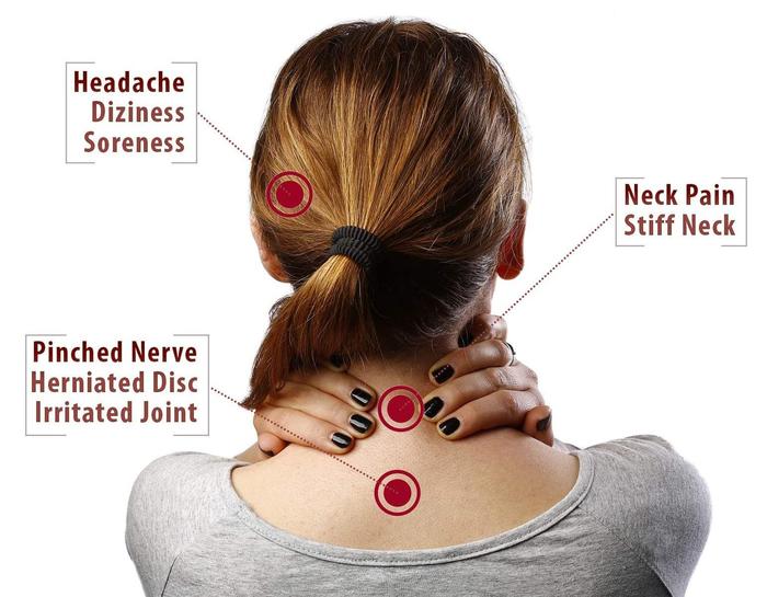 Ortho Fit Store Cervical Traction and Support